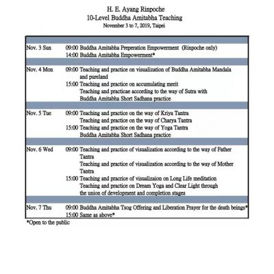 Buddha Amitabha 10 levels. Taipei. Taiwan