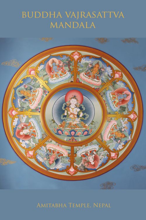 Sessions de pratique en groupe - Juillet 2019