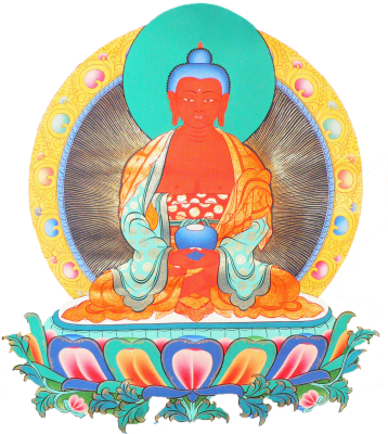 Pratiquez autant que possible